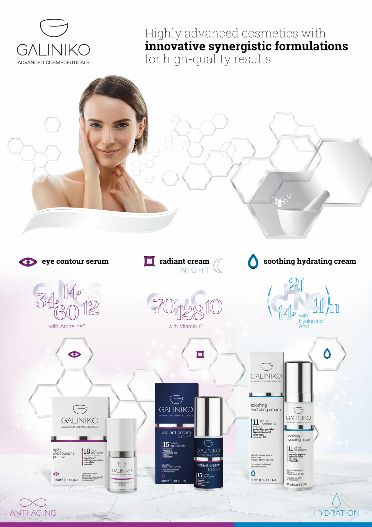 Galiniko advanced skincare cosmeceuticals series brand identity and promotion system visual guidelines design