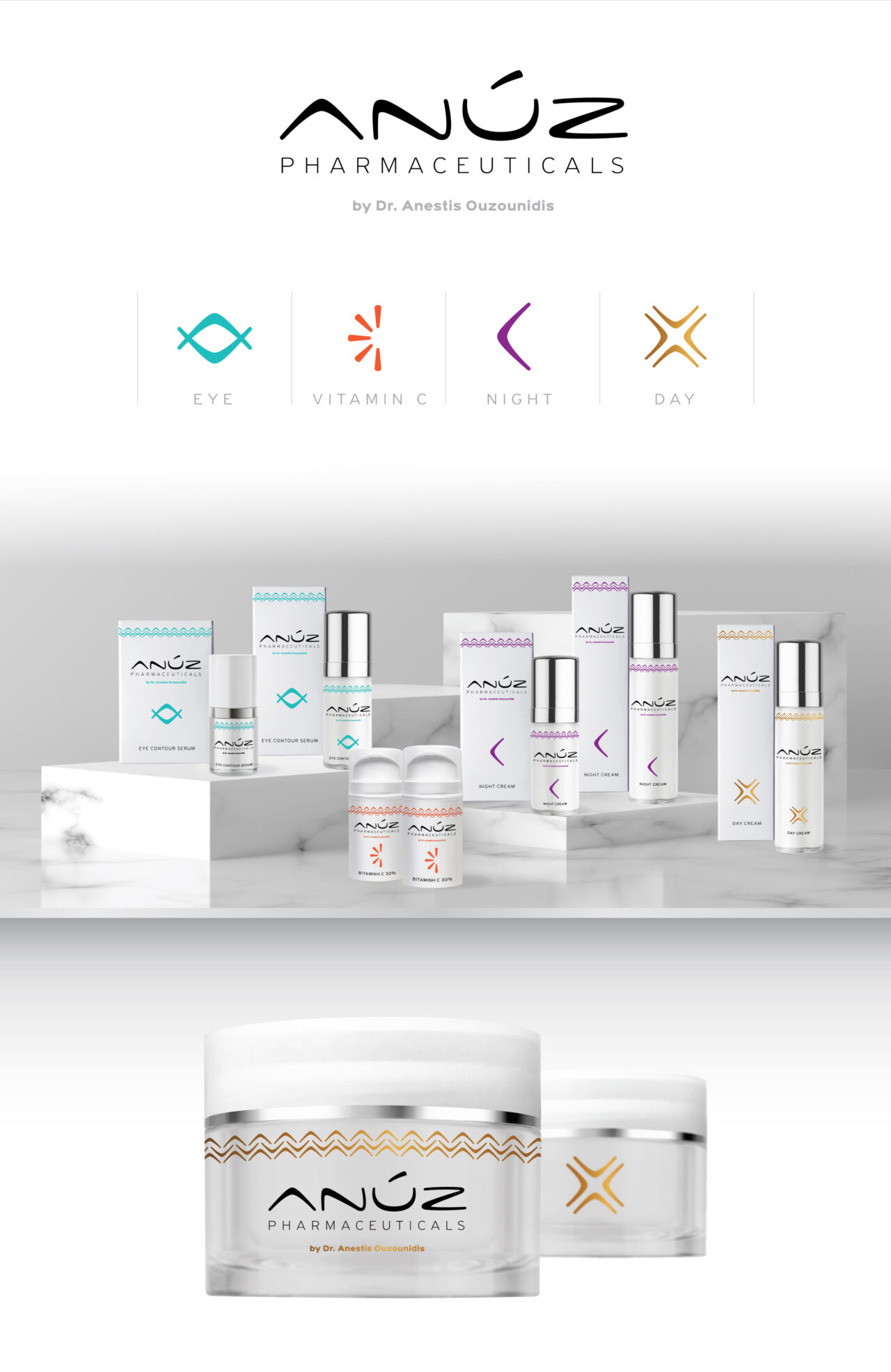 Branding system and packaging design for ANUZ pharmaceuticals