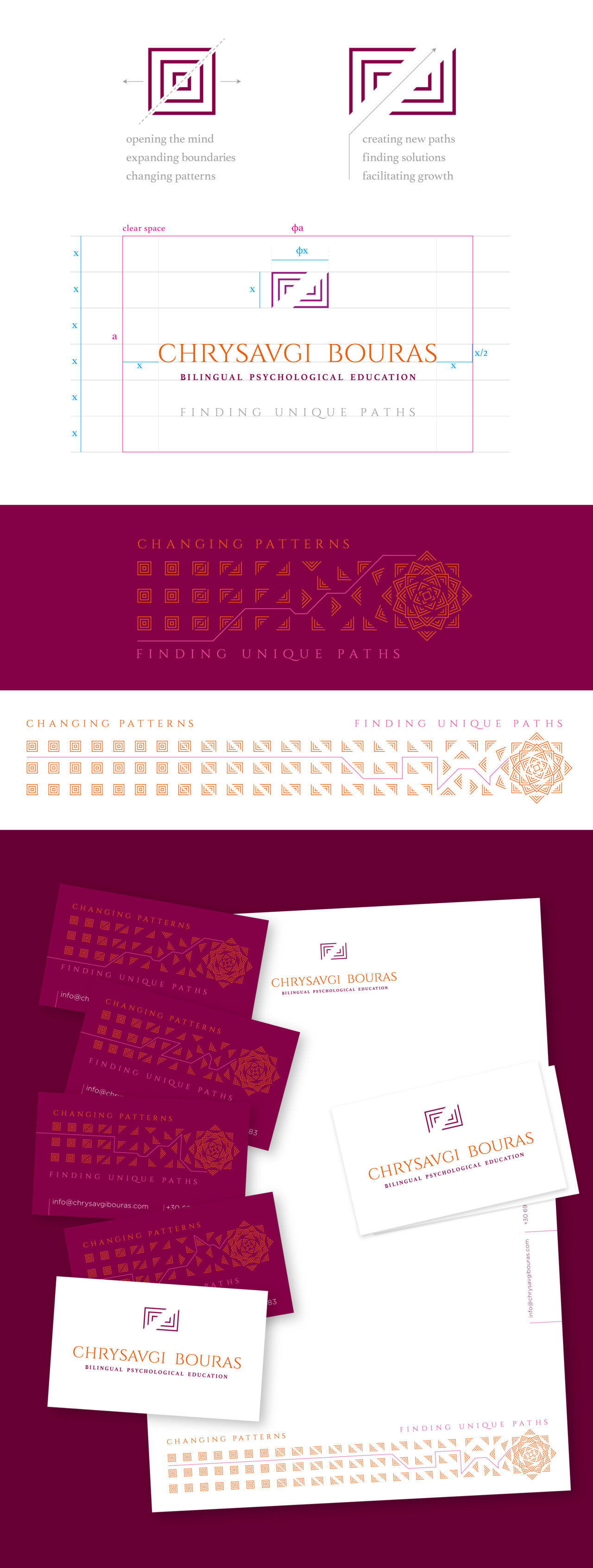 Personal branding concept for Chrysavgi Bouras bilingual psychological educator designed by Plus Gravity