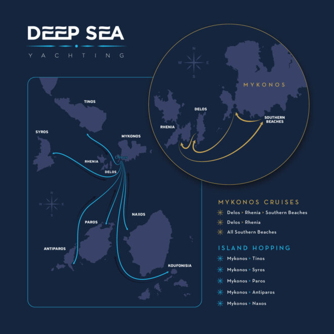 Custom Mykonos Tinos Syros Rhenia Delos and southern beaches map design for Deep Sea yachting