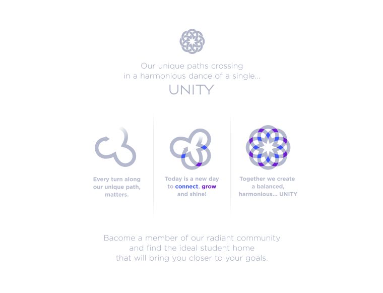 UNITY Brand Philosophy Graphic