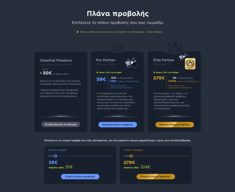 Digital platform design combining curated city recommendations, expert generated content, business discovery tools, smart filtering and hospitality focused user experiences.
